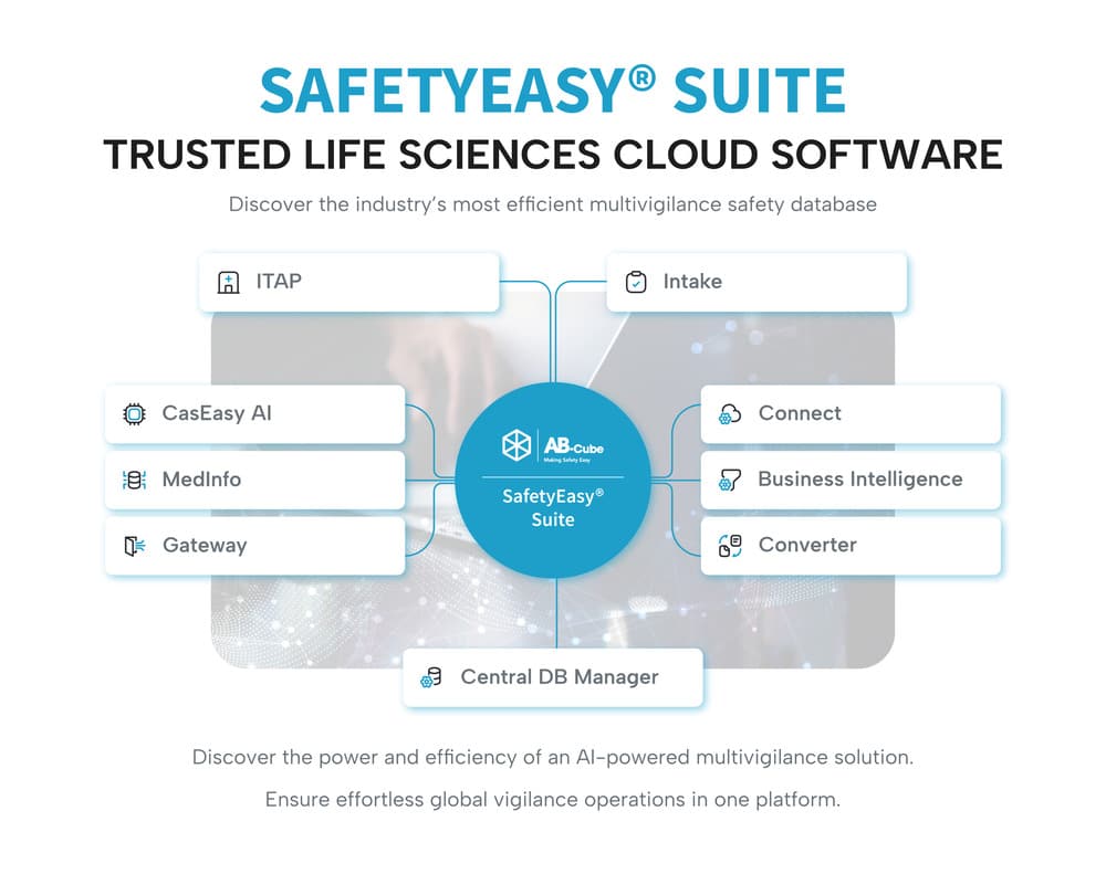 AB Cube | Life Sciences Trusted Cloud Software