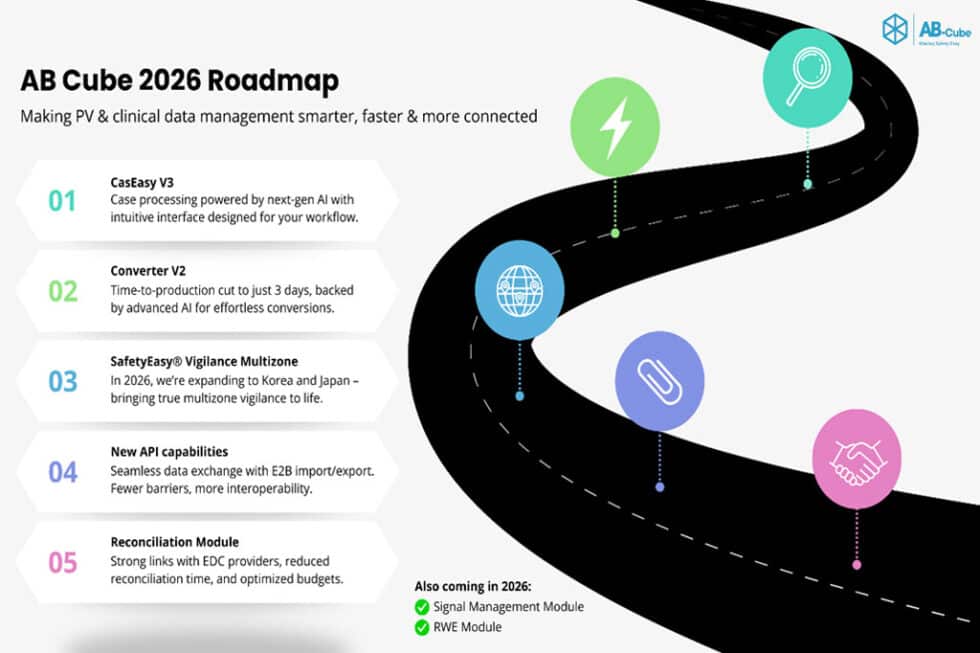 Introducing Our 2026 Product Roadmap | AB Cube